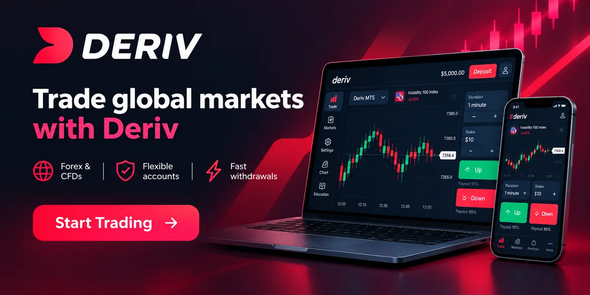 Deriv banner showing the desktop and mobile terminals on a volatility index with a one minute duration and a 95 percent payout