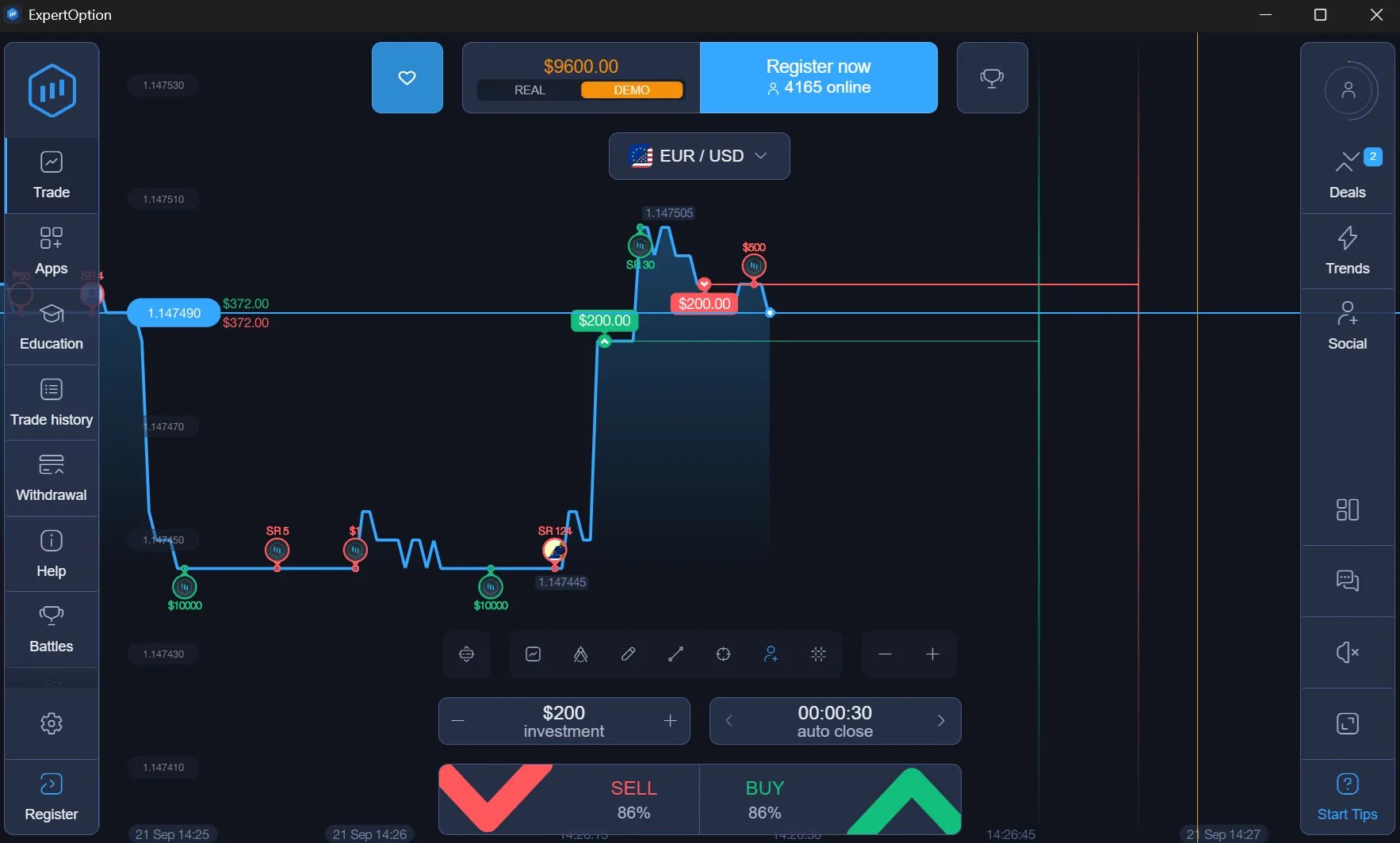 Expert Option Windows desktop application showing a EUR/USD chart with other traders' stakes marked on it, an auto close timer and Buy and Sell buttons at 86 percent