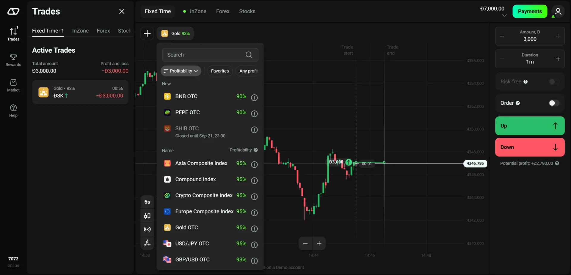 Olymp Trade terminal with the Fixed Time tab open, an asset list showing profitability percentages from 90 to 95, a one minute duration, a risk-free toggle and Up and Down buttons
